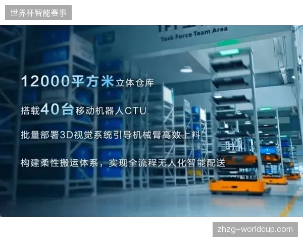 粗放式衍生品备货策略正导致高额物流支出与低效运营并存 粗放式衍生品备货策略正导致高额物流支出与低效运营并存